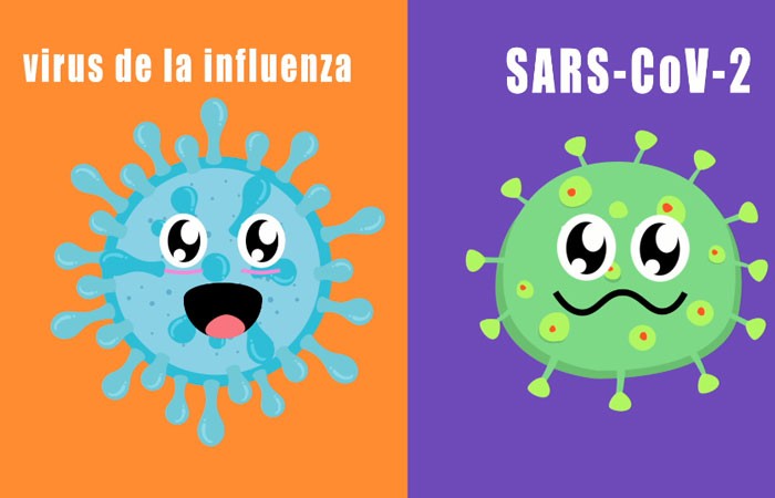 Influenza estacional