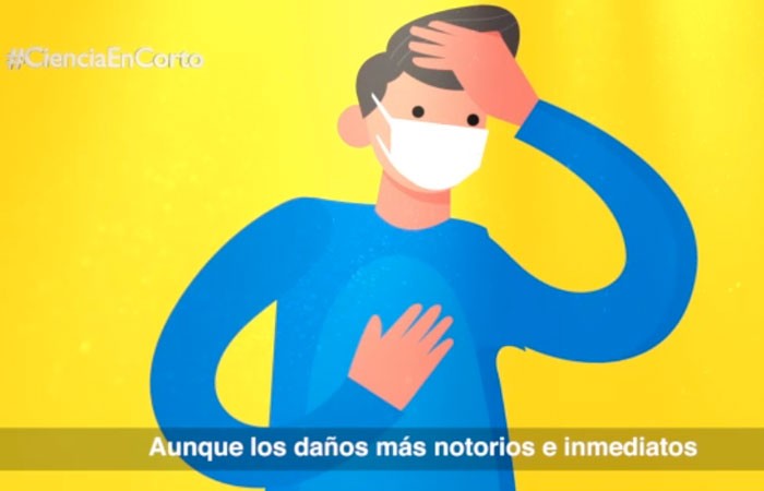 Secuelas por COVID-19