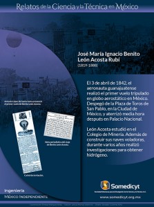 José María Ignacio Benito León Acosta Rubí