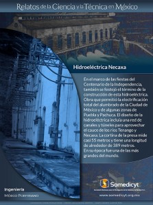 Hidroeléctrica Necaxa